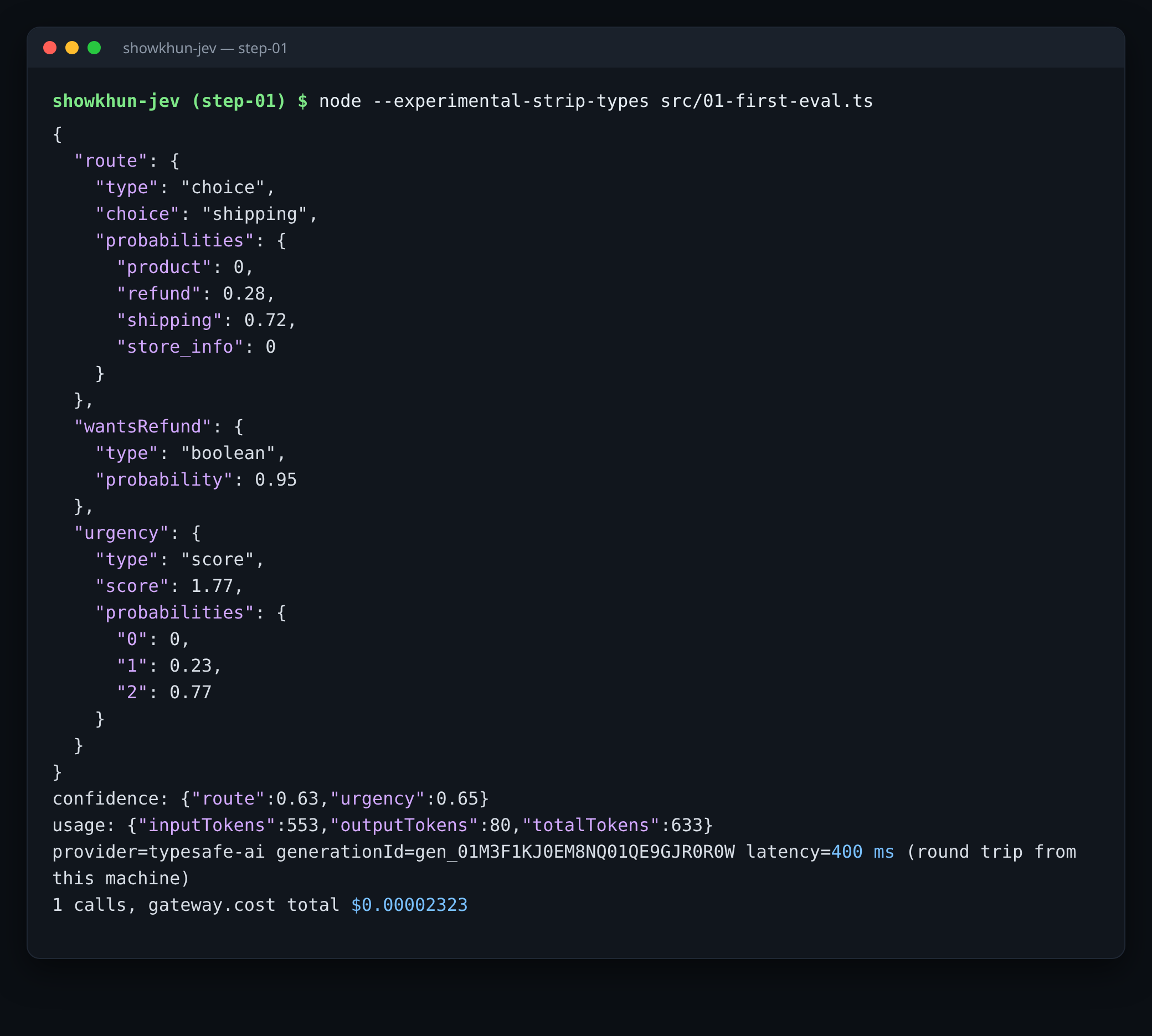 Terminal ธีมมืด ผลรันจริงของ 01-first-eval.ts หลังผูกบัตร: route เป็น shipping 0.72 / refund 0.28, wantsRefund 0.95, urgency 1.77, usage 553 input token, latency 400 ms และ gateway.cost $0.00002323
