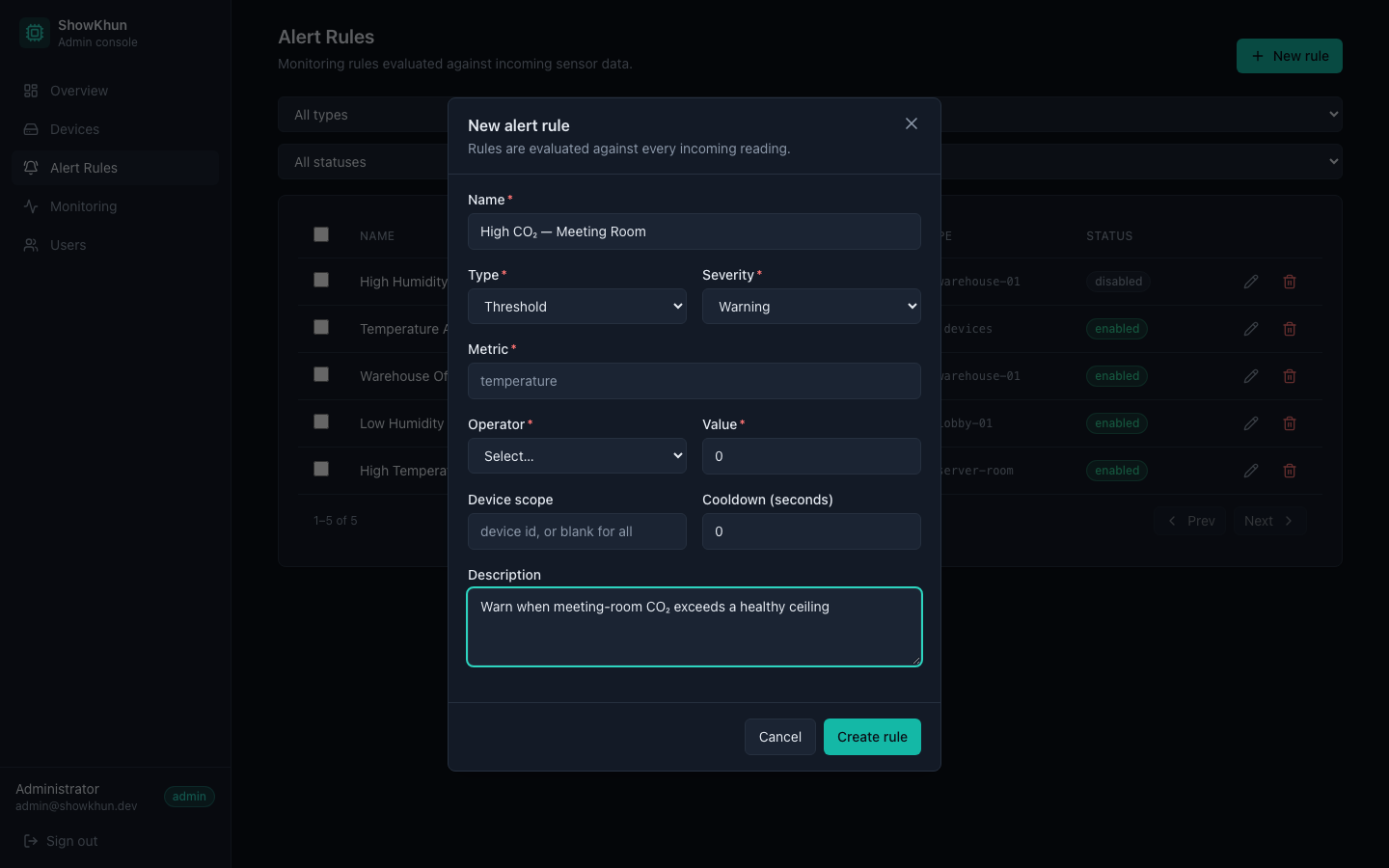 ฟอร์มสร้าง Alert Rule ใหม่ — modal เลือก type, severity และเงื่อนไข